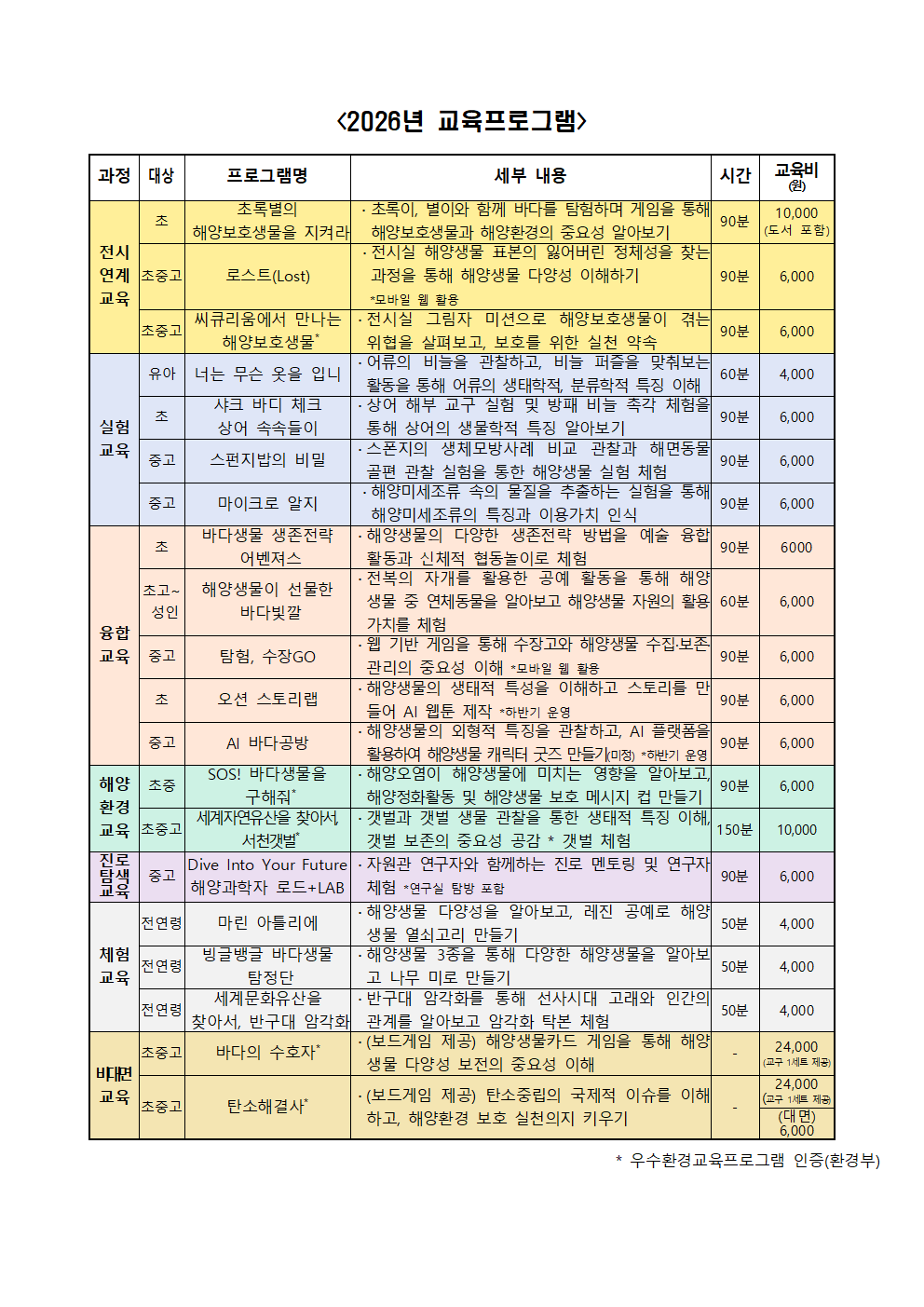 2026년 교육 프로그램 안내