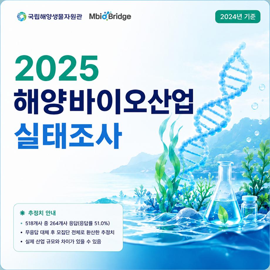 2025 해양바이오산업 실태조사 이미지
