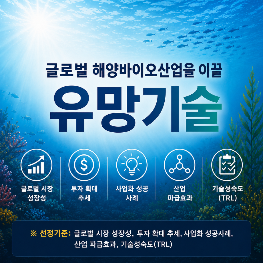 글로벌 해양바이오산업 유망기술 이미지
