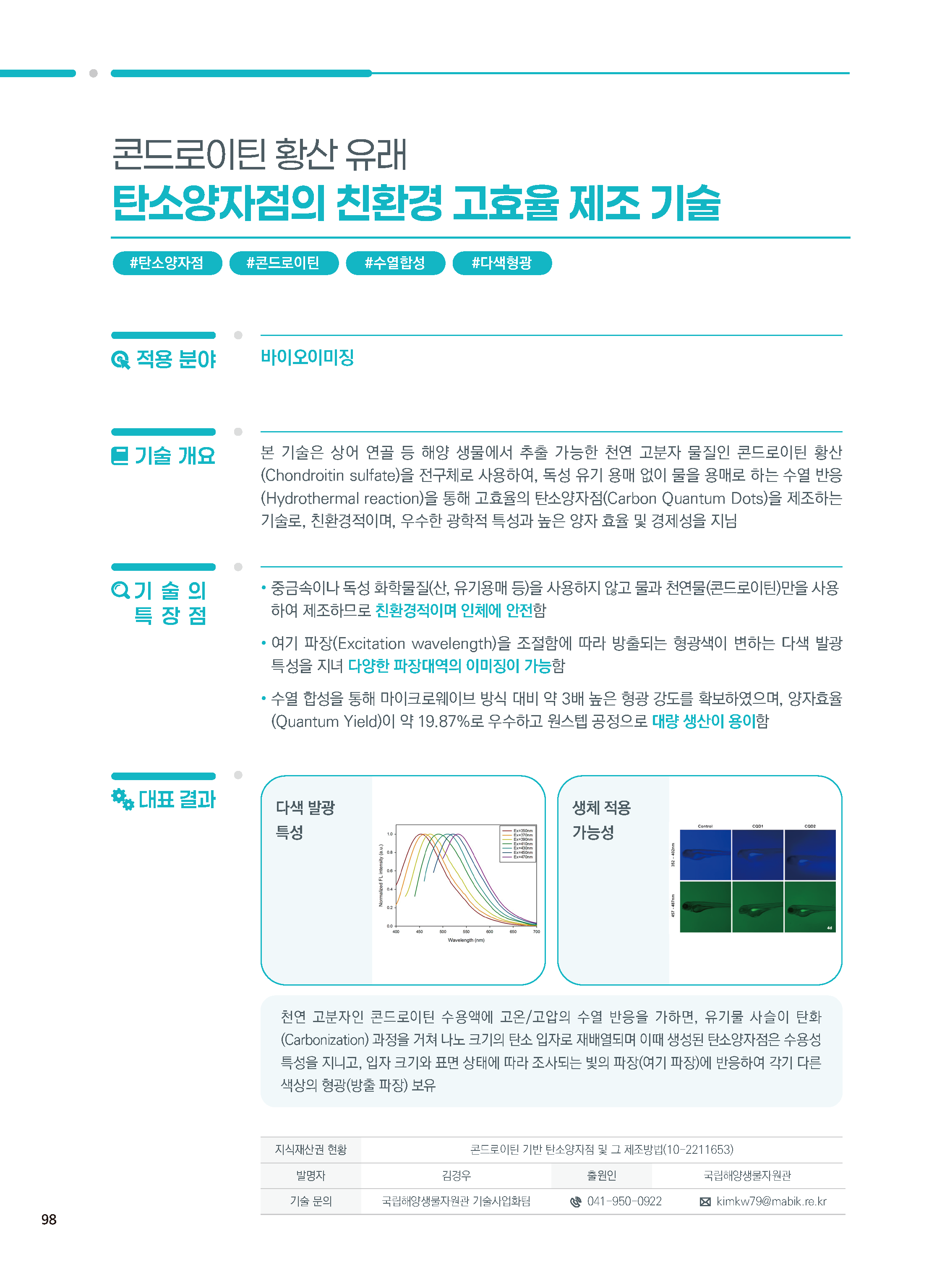 콘드로이틴 기반 탄소양자점 및 그 제조방법 대표이미지