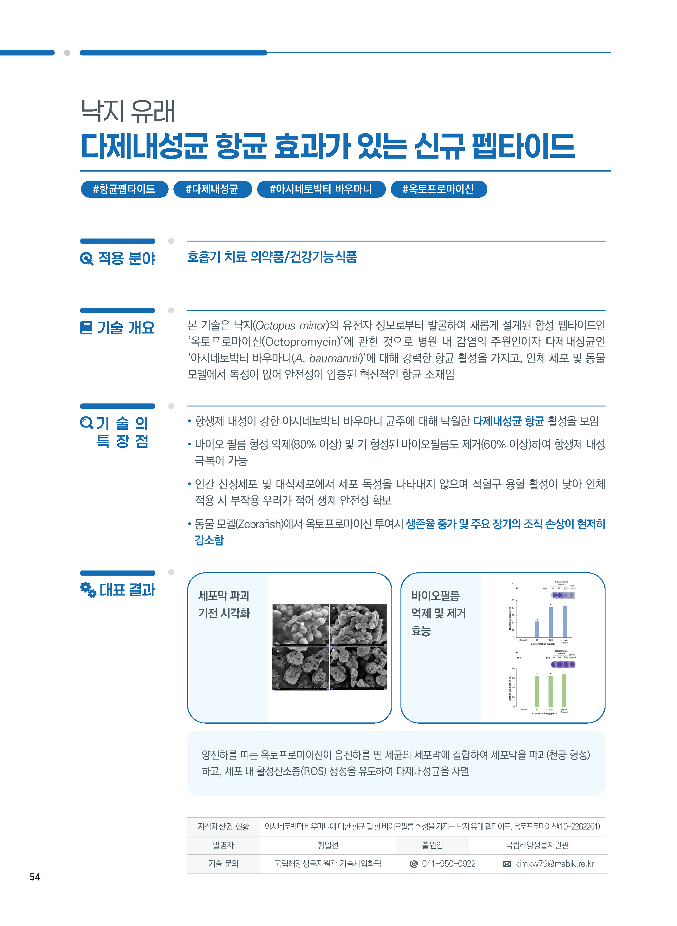 아시네토박터 바우마니에 대한 항균 및 항 바이오필름 활성을 가지는 낙지 유래 펩타이드, 옥토프로마이신 대표이미지