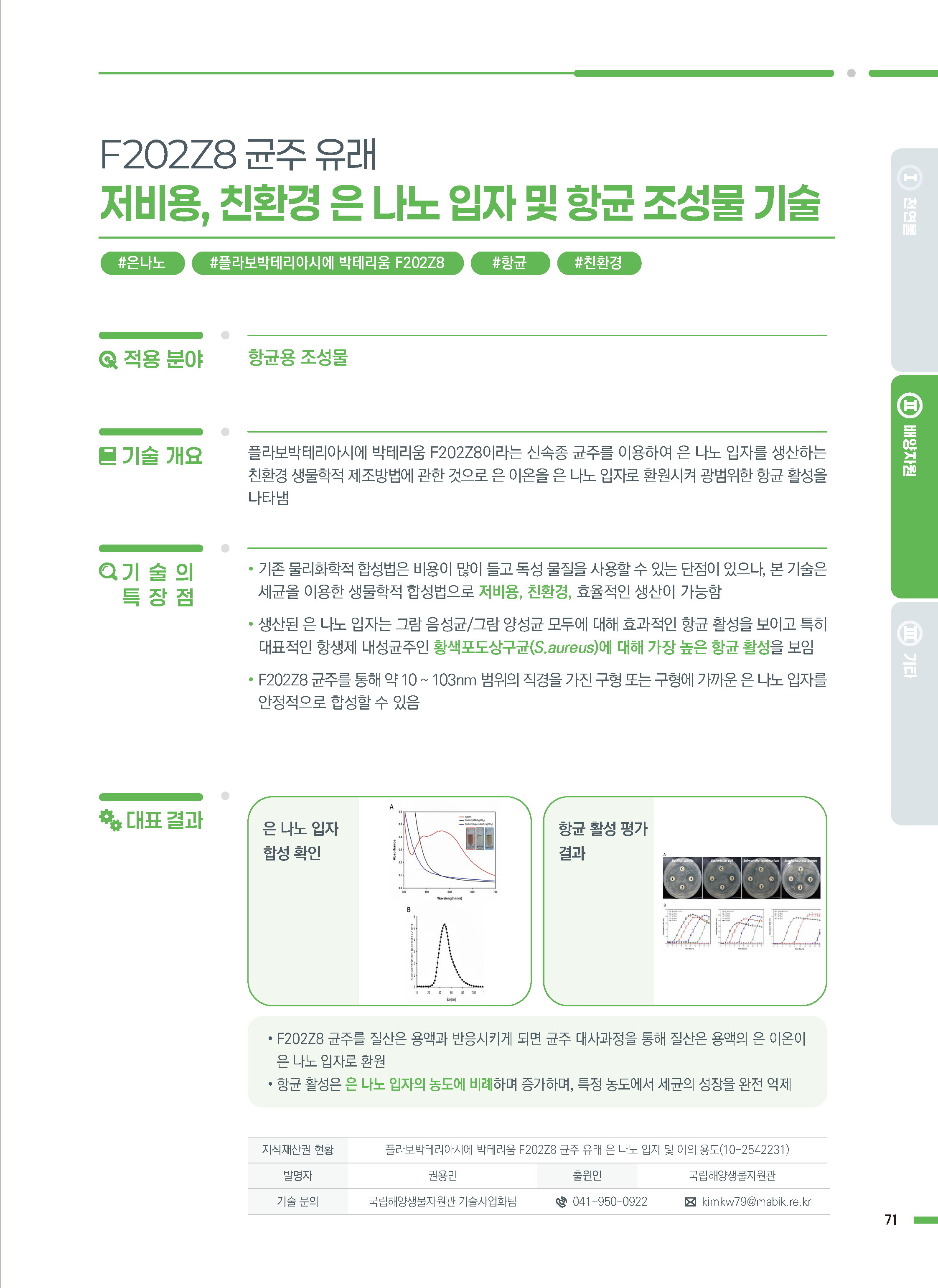 [소액] 플라보박테리아시에 박테리움 F202Z8 균주 유래 은 나노 입자 및 이의 용도 대표이미지