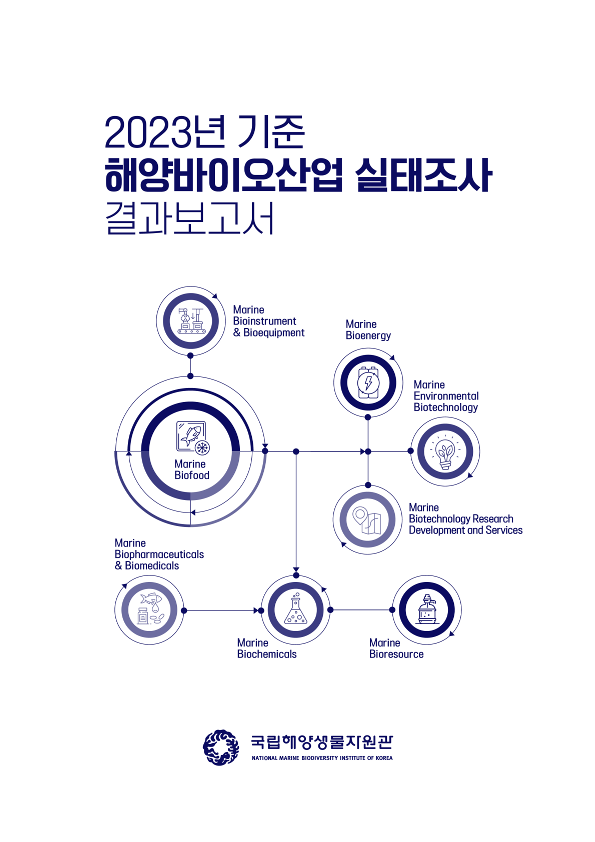 2023년 기준 해양바이오산업 실태조사 대표이미지