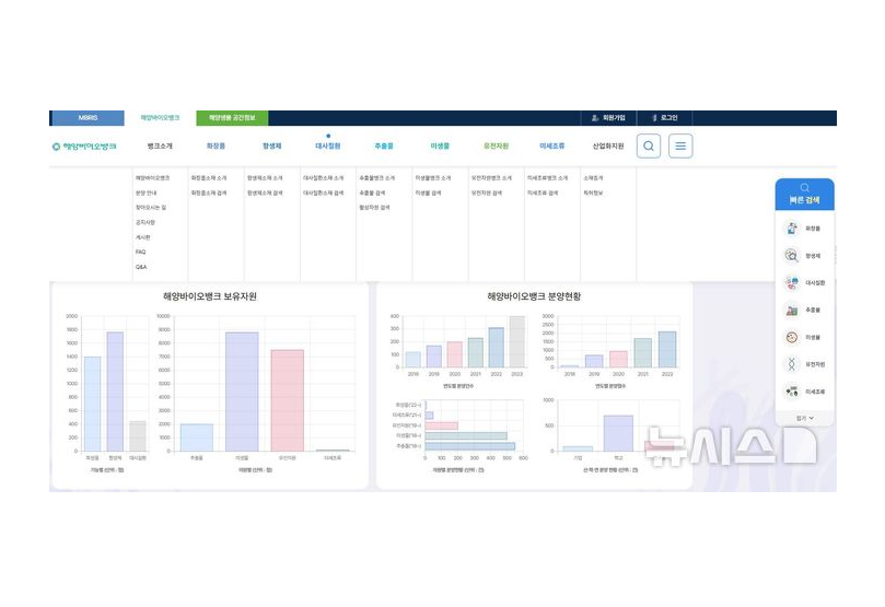 해수부, '대사질환 효능' 소재 해양바이오뱅크 구축 대표 이미지