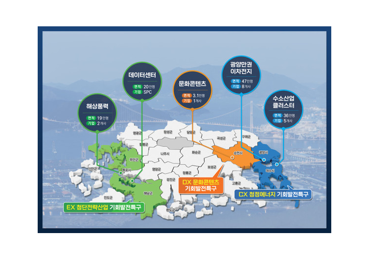[기획] 목포, AI 기반 해양·스마트항만 산업 혁신 선도해야 대표 이미지