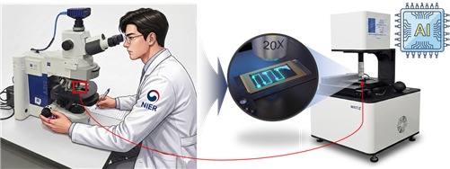 AI가 유해남조류 자동 판독…국내 첫 녹조 분석 신기술 현장 적용 대표 이미지