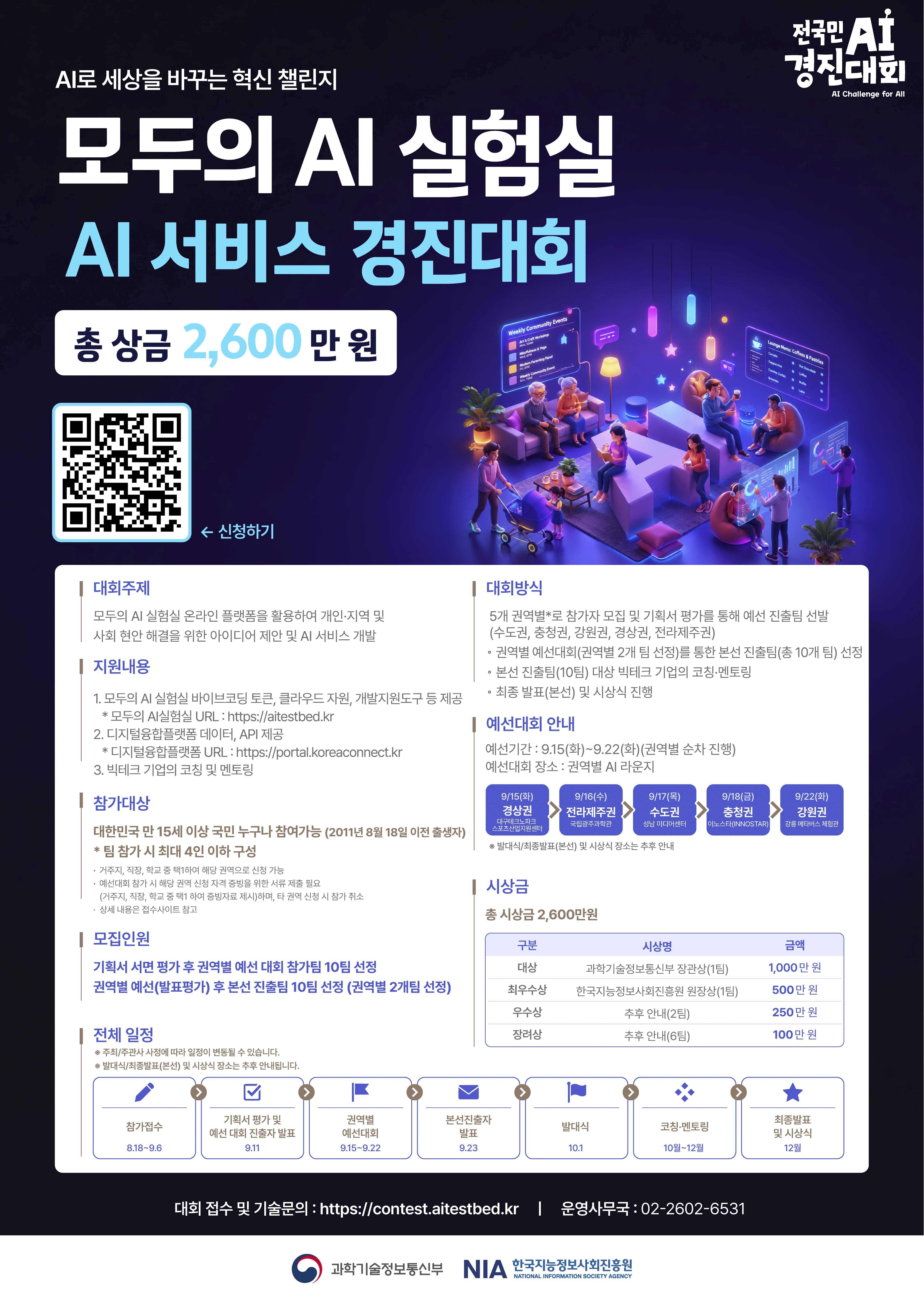 모두의 AI 실험실 경진대회